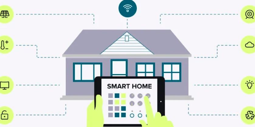 The Evolution of Smart Homes: How Automation is Simplifying Our Lives
